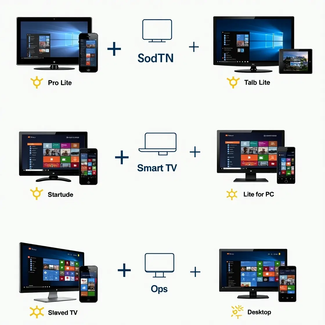 Comparison chart showing Smarters Player Lite and other IPTV applications across multiple devices and platforms